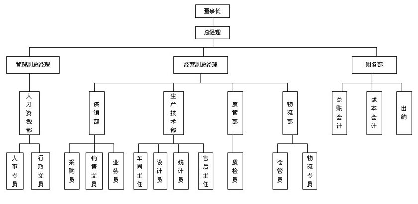 湖南中創(chuàng)軌道工程裝備有限公司,湖南中創(chuàng)軌道工程裝備,中創(chuàng)軌道工程裝備,道岔換鋪機,預(yù)應(yīng)力混凝土,鐵路道岔